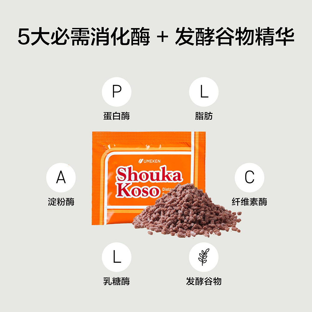 消化酵素(微粒) / 60包
